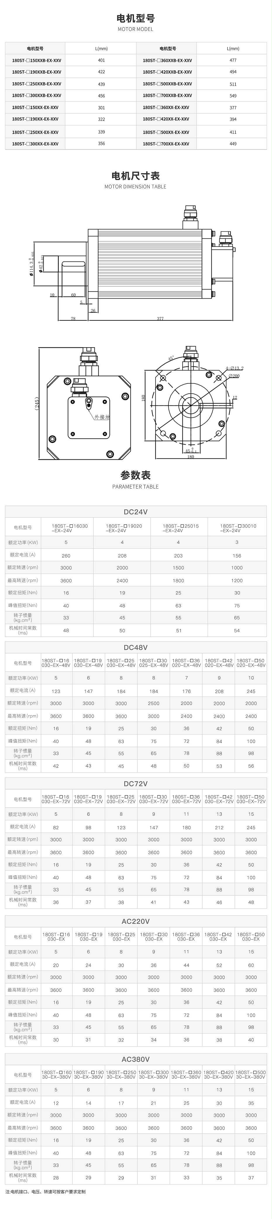 180防爆电机