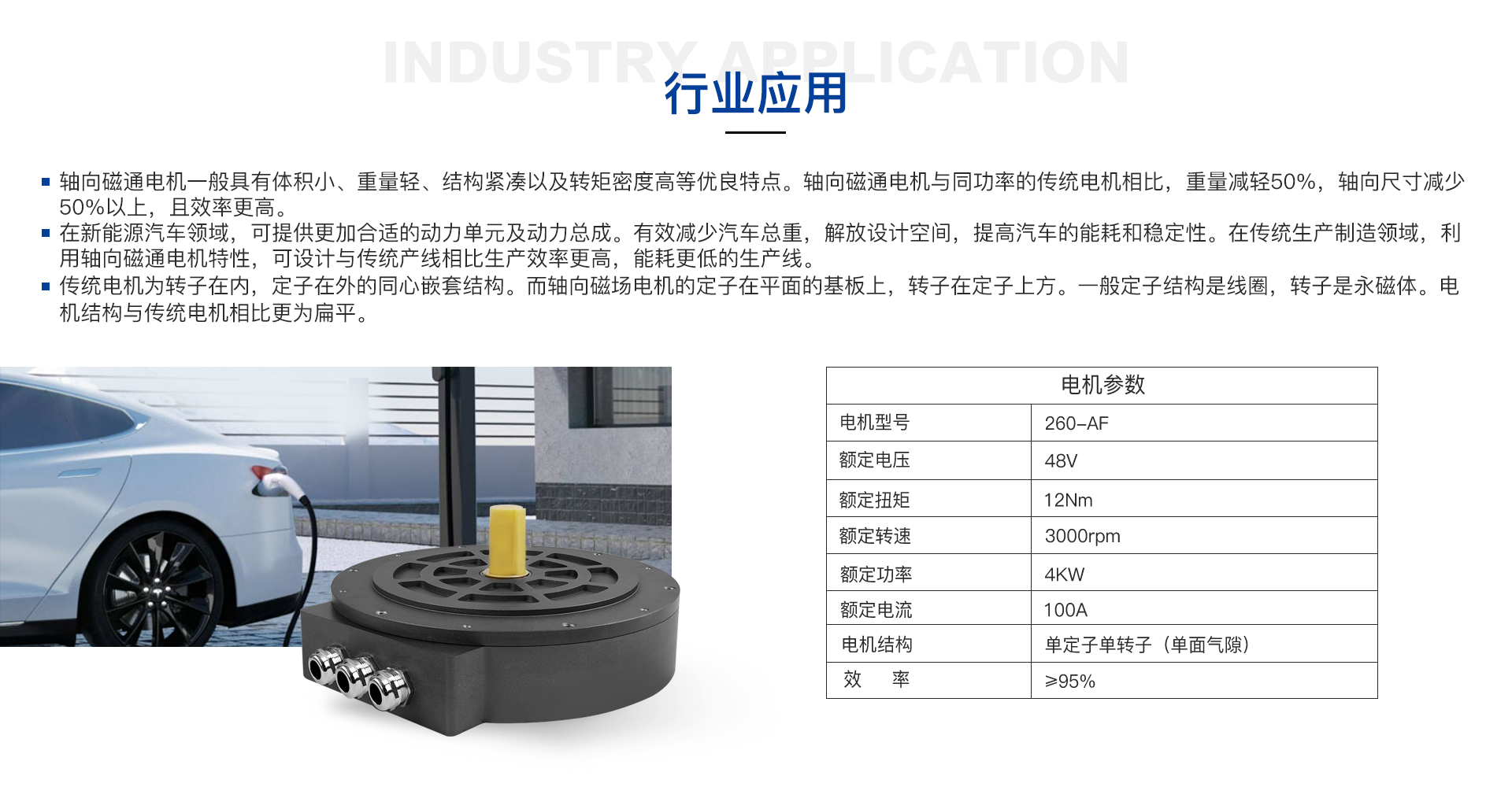 新能源汽车领域的行业应用